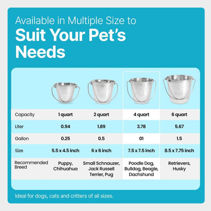 1 Gallon Heavy Duty Stainless Steel Bucket - Rust-Resistant Metal Bucket for Feeding & Watering Pets, Livestock & Cleaning - Perfect for Crates, Kennels, Cages & Hang on Fences - 4 Quart4