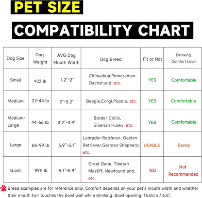 PETIMI Automatic Water Dispenser for Dogs, 101Oz Outdoor Dog Water Bowl, 304 Stainless Steel Water Feeder for Small to Large Pets, Large Livestock Waterer, Anti-Tipping, Water Auto-Fill, Easy to Clean6