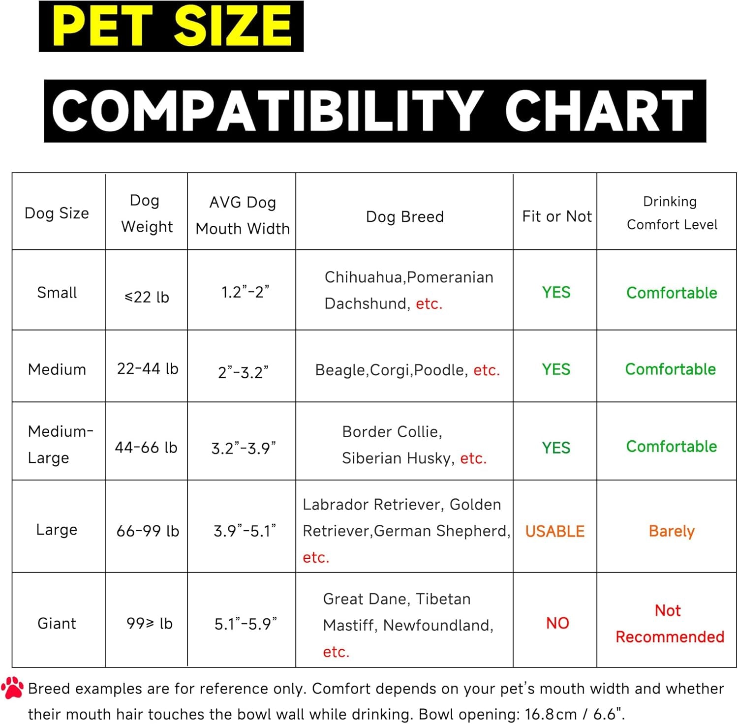 automatic-water-dispenser-for-dogs-3l-101-oz-304-stainless-steel-dog-water-feeder-auto-fill-large-waterer-for-pets-livestock-outdoor-dog-water-bowl-wide-mouth-anti-tip-easy-to-clean