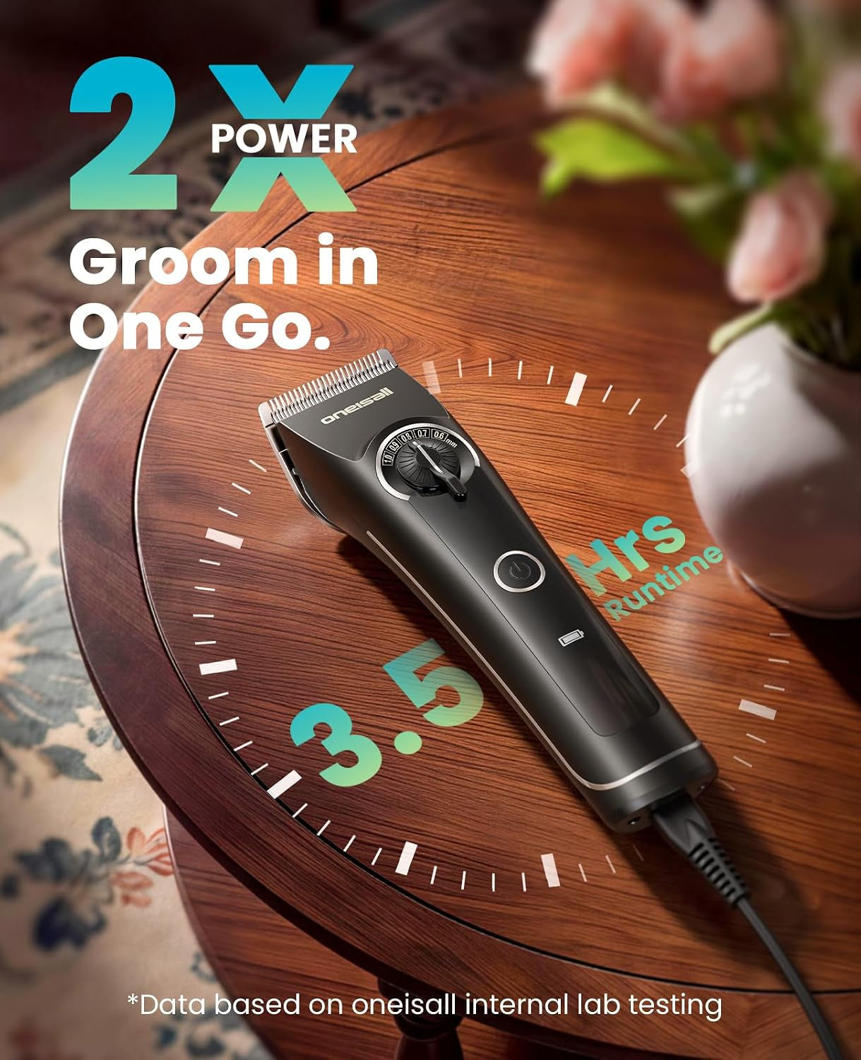 oneisall-dog-clippers-for-grooming-thick-heavy-coats-low-noise-5-blade-lengths-detachable-blade-fits-wahls-3379-3332-3339-metal-guards-long-battery-life-high-speed-4-guide-combs