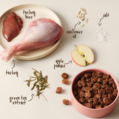 Full Moon® Pure Protein Air Dried Dog Food Homestead Turkey Recipe 1Lb | Human Grade, Protein-Rich, Jerky-Like Texture, Shelf-Stable, 90% Meat3
