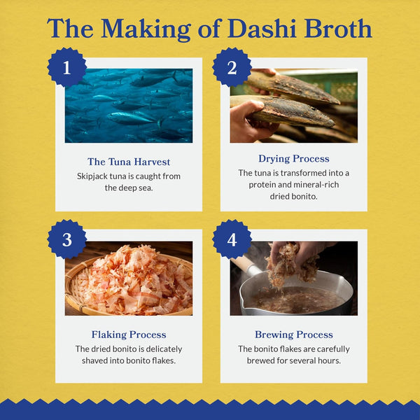 INABA Dashi Delights Lickable Cat Treats, Chicken Variety, 12Ct | Immune Support, Antioxidant Support, 88% Moisture, Shredded Chicken, Dashi Broth Side Dish, Grain-Free, 12 X 2.5 Oz Cups5