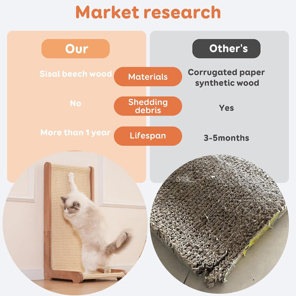 Sisal Cat Scratcher for Indoor Cats, Beechwood Base, Natural Sisal Woven Scratch Pad, Durable Scratching Post, Furniture Protector (L1)4