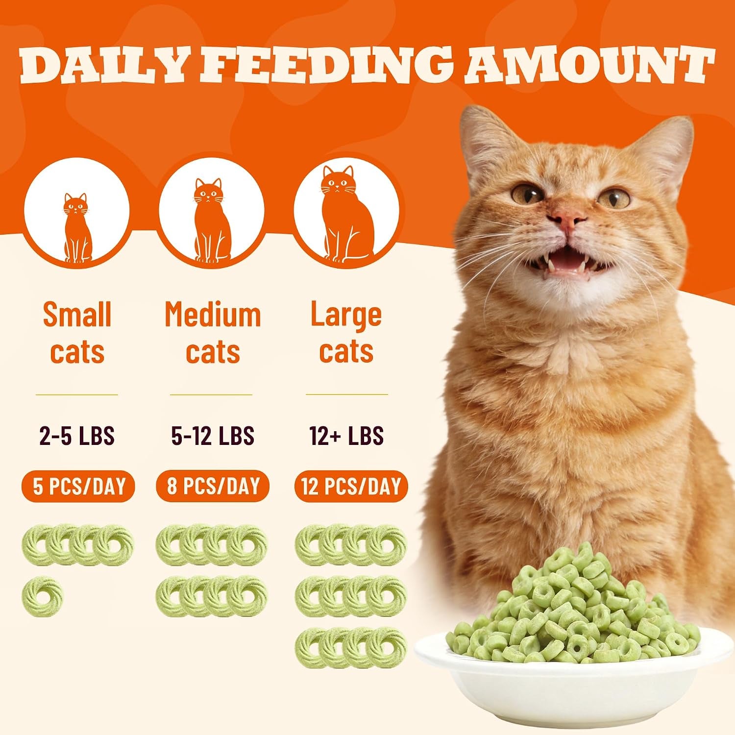 8-oz-cat-grass-treats-hairball-control-catnip-flavor-salmon-catnip-barley-grass-crunchy-for-teeth-breath-fiber-for-hairballs-digestion-great-daily-training-treat