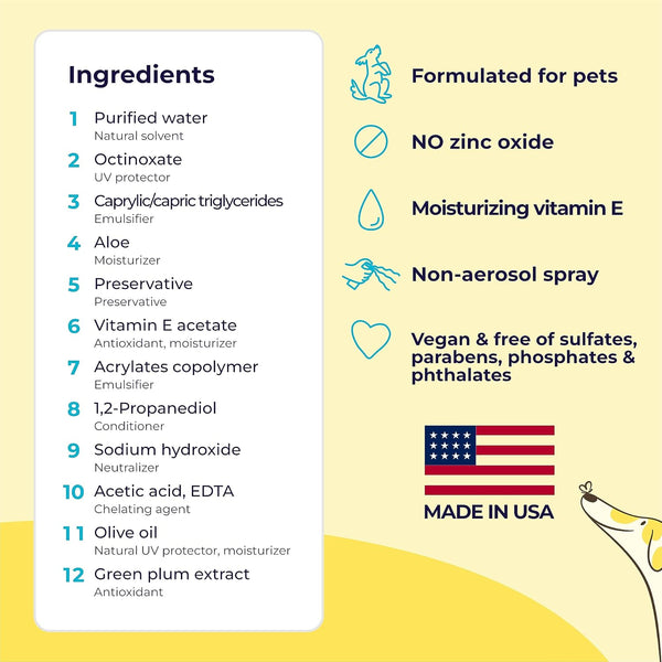 Gentle Creatures Pet Sun Protector - Dog Sunscreen SPF 30+ Eq - Skin Moisturizing Vitamin E, Olive Oil - No Zinc Oxide Safe for Dogs and Cats - Dog Beach, Camping Accessories, Sunscreen for White Dogs2