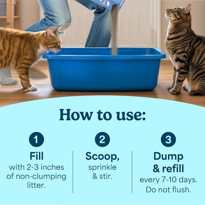 Fresh Step Non Clumping Cat Litter with Febreze Freshness, High-Absorbing Formula with Odor Control, 21 Lb. Bag4