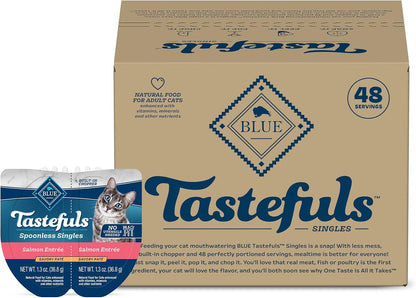 Blue Buffalo Tastefuls Paté Spoonless Single Wet Cat Food Variety Pack (Chicken & Turkey), Made with Natural Ingredients Enhanced with Minerals & Other Nutrients, 2.6-Oz. Twin-Pack Trays (12 Count)11