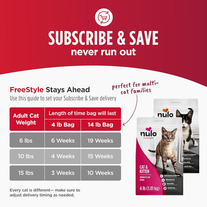 Nulo Freestyle Cat & Kitten Dry Food - Chicken & Cod Recipe, High Protein Grain Free Cat Food, Natural Kibble with Probiotics & Omega Fatty Acids, 4Lb Bag10