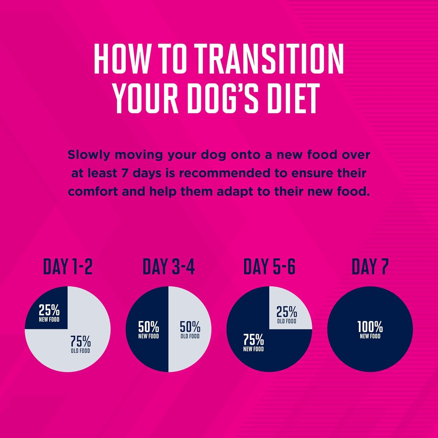 eukanuba-adult-large-breed-dry-dog-food-40-lb-bag