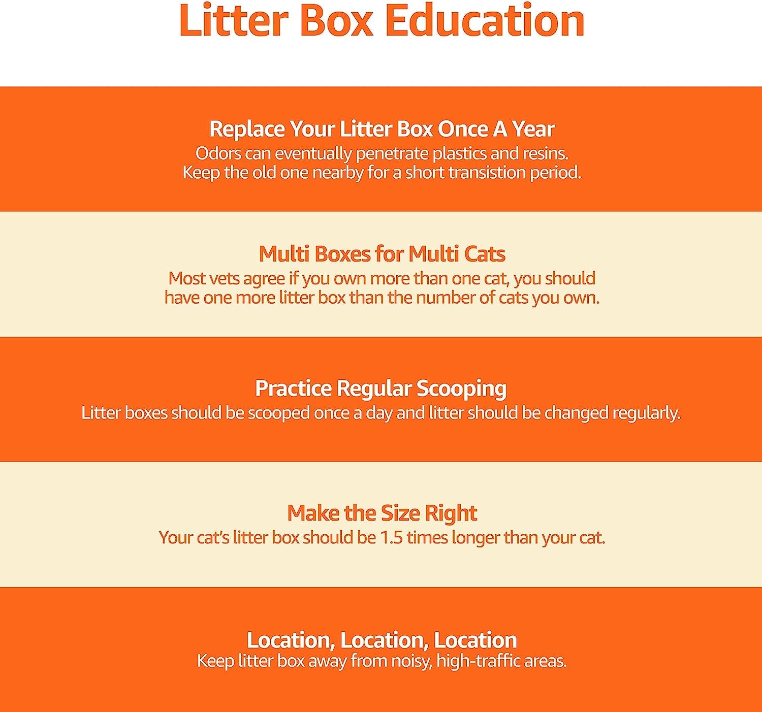 amazon-basics-large-cat-litter-box-with-high-sides-open-top-for-easy-access-includes-scoop-with-storage-19-x-15-x-11-75-grey-beige