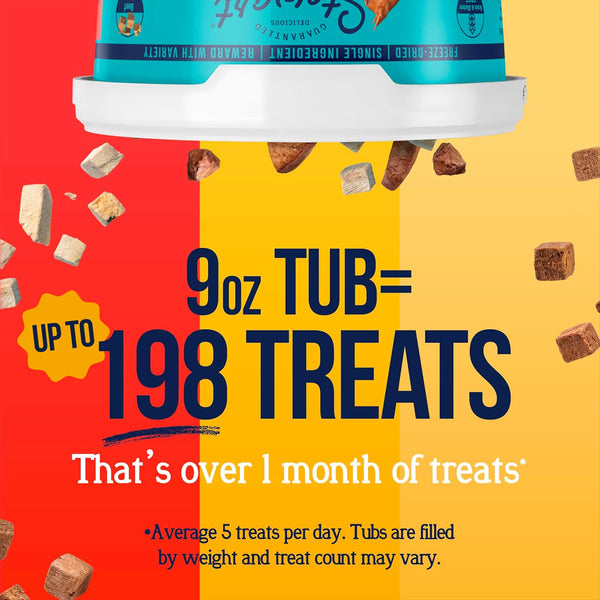 Stewart Freeze Dried Dog Treats, Three Flavor Variety Pack, 9 Oz Tub | Premium Quality Raw Protein, Single Ingredient, High Protein Training Treats & Food Topper, No Refrigeration, Cat Friendly4