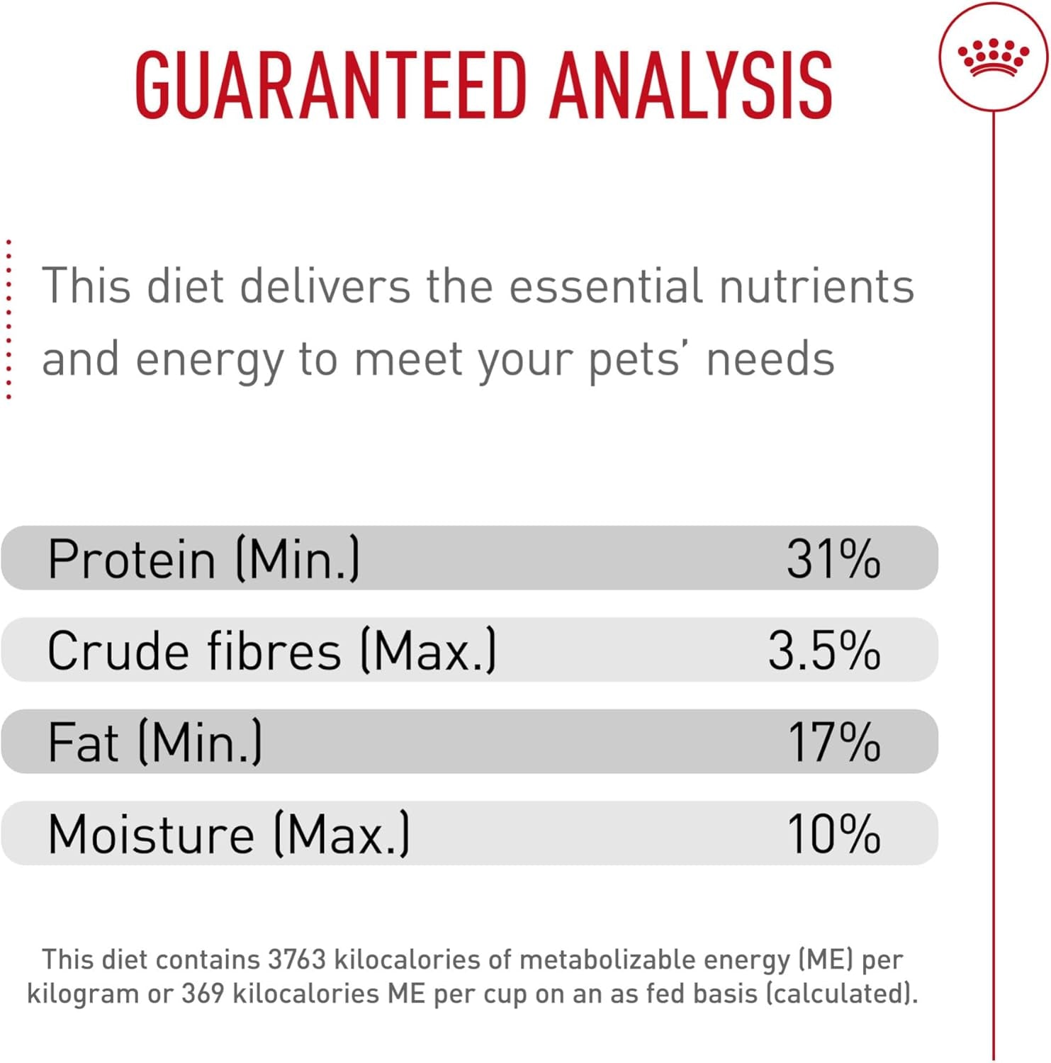 royal-canin-breed-health-nutrition-poodle-puppy-dry-dog-food-2-5-lb-bag-tailored-for-poodle-puppies-up-to-10-months-specialized-kibble-shape-supports-healthy-digestion-antioxidant-rich-formula