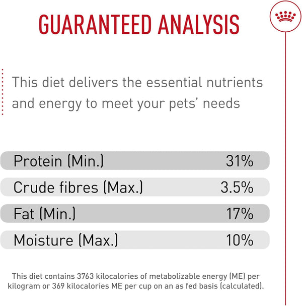 ROYAL CANIN Breed Health Nutrition Poodle Puppy Dry Dog Food, 2.5 Lb Bag. | Tailored for Poodle Puppies up to 10 Months, Specialized Kibble Shape, Supports Healthy Digestion, Antioxidant-Rich Formula.8