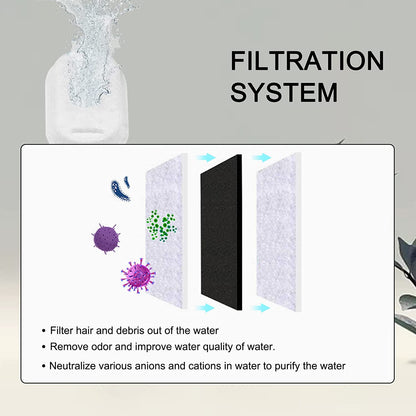 Cat Water Fountain Filters for 108/3.2L& 67Oz/2L Stainless Steel Pet Water Dispenser Fountain Filter Replacement with 8 Sponges (8 Filters&8 Sponges)5