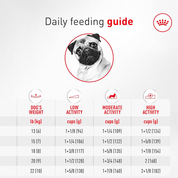 ROYAL CANIN Breed Health Nutrition Pug Adult Dry Dog Food, 10 Lb Bag10