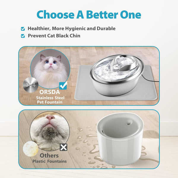 ORSDA Cat Water Fountain Stainless Steel, 2L Pet Fountain for Cats Inside, Dog Water Dispenser, Automatic Cat Drinking Fountains with 6 Replacement Filters for Cats, Small Dogs7