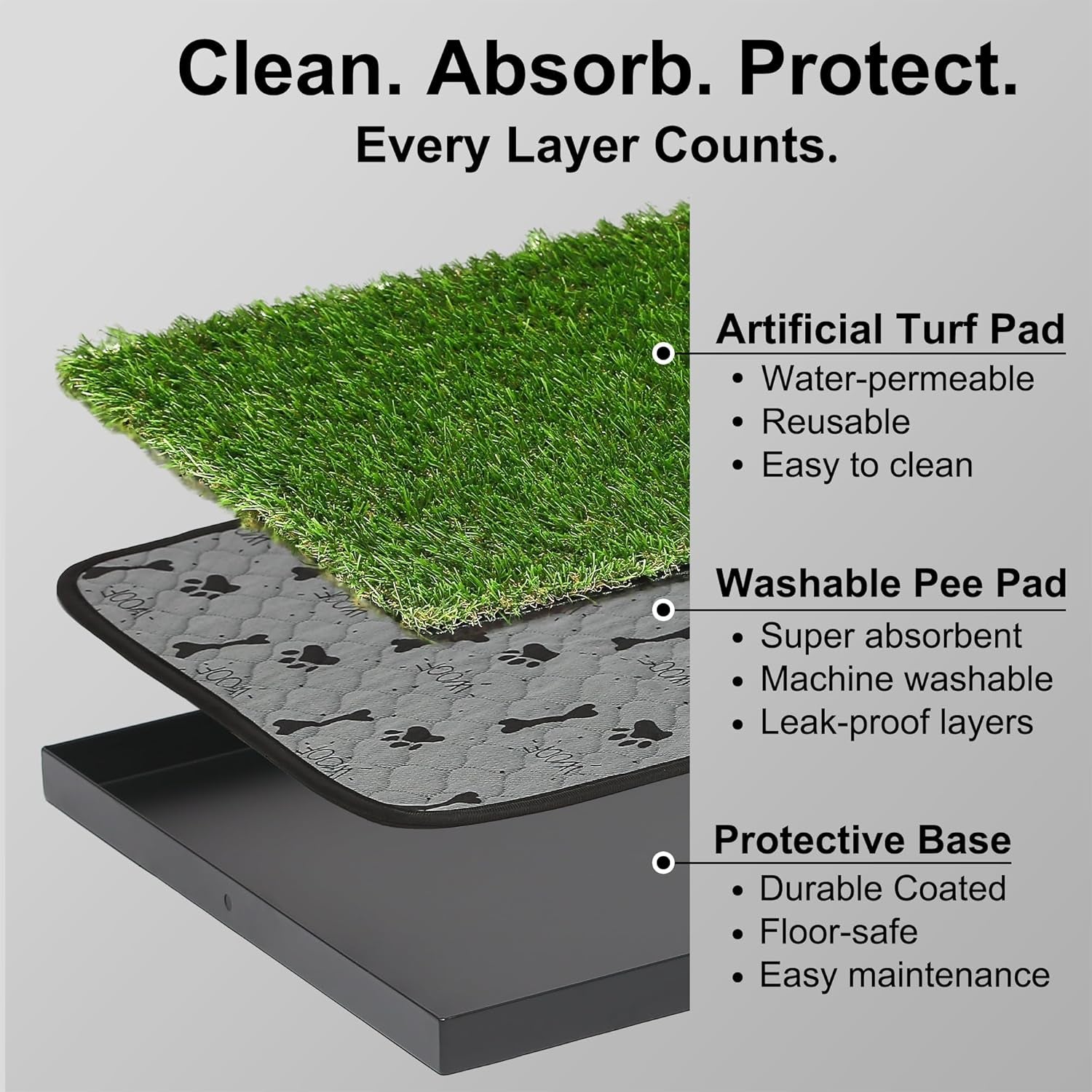 stylish-indoor-dog-potty-with-high-walls-durable-washable-fake-grass-mat-splash-guard-design-for-mess-free-diagonal-peeing-blends-with-home-decor-ideal-for-indoor-balcony-use