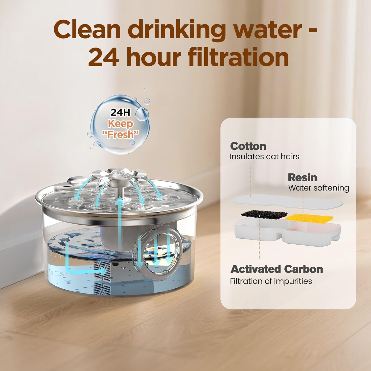 stainless-steel-cat-water-fountain-88oz-2-6l-cat-fountain-for-drinking-pet-water-fountain-for-cats-inside-with-flower-quiet-cats-dispenser-kitty-drinking-fountains-indoor-for-pets-small-animals