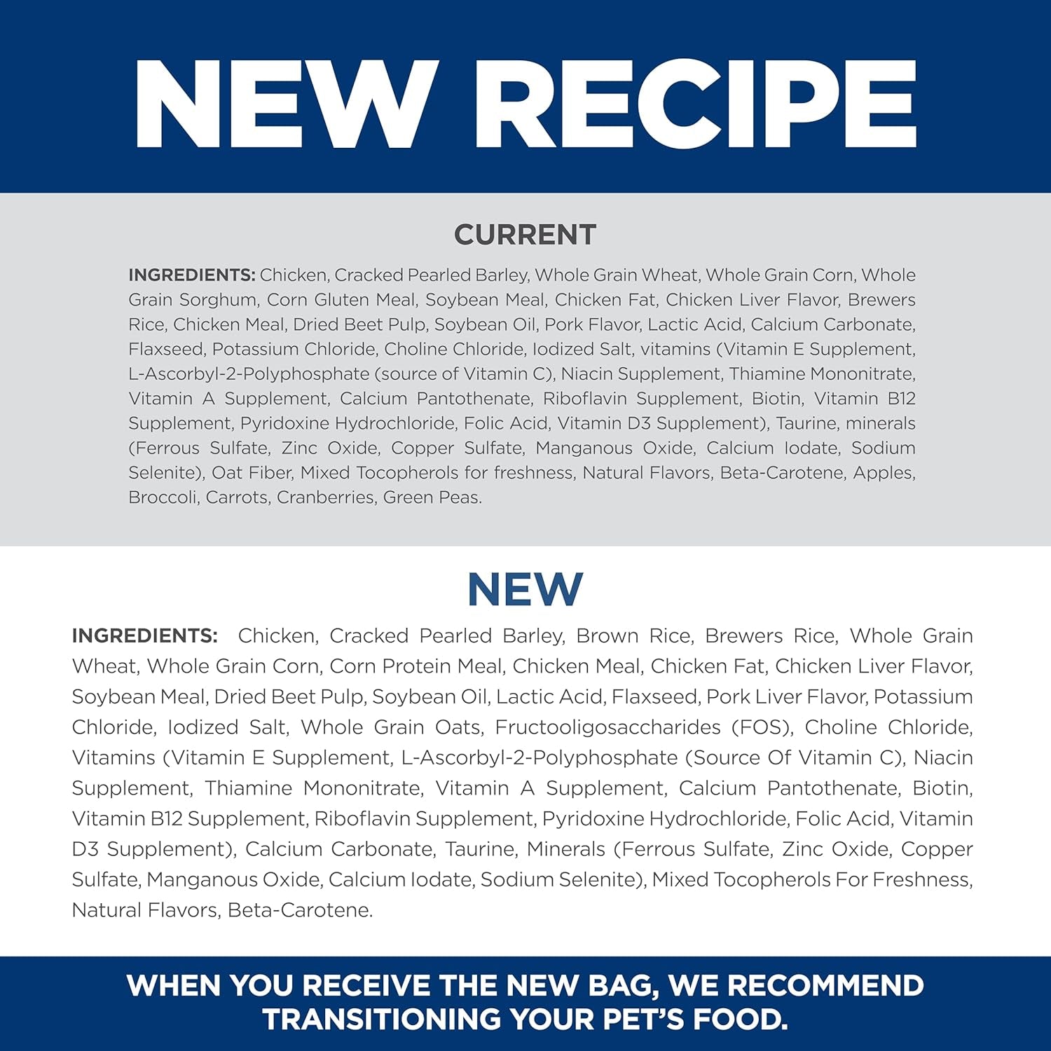 hills-science-diet-adult-1-6-small-bites-dry-dog-food-1-veterinarian-recommended-chicken-barley-5-lb-bag