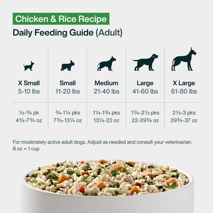 Justfoodfordogs Pantry Fresh Wet Dog Food, Complete Meal or Topper, Chicken & White Rice Human Grade Recipe - 12.5 Oz (Pack of 6)11