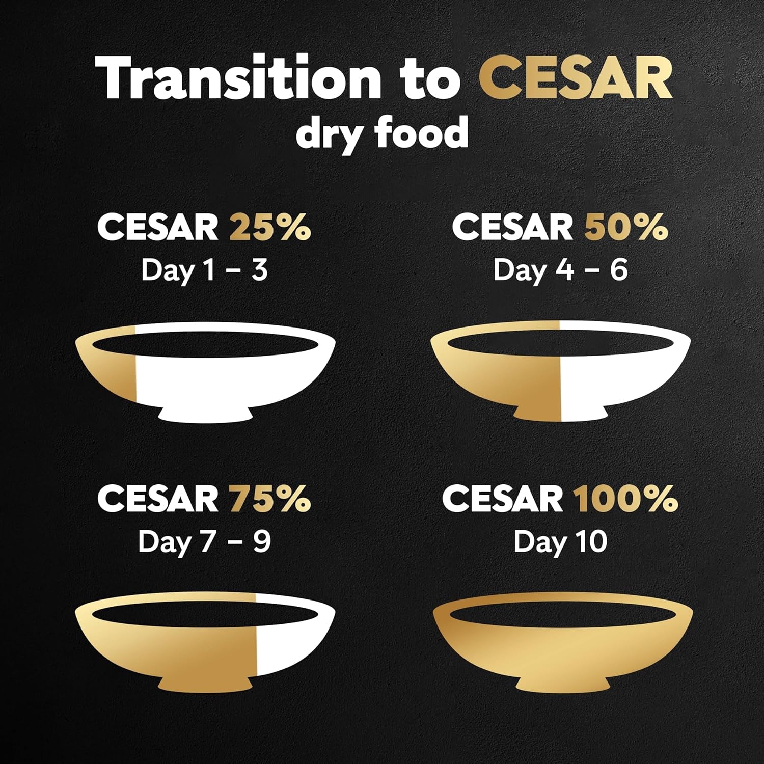 cesar-small-breed-dry-dog-food-filet-mignon-spring-vegetables-12-lb-made-in-usa-real-beef-1-ingredient-26-essential-nutrients-supports-small-breed-health-no-artificial-flavors