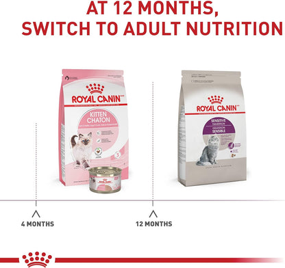 ROYAL CANIN Feline Health Nutrition Sensitive Digestion Adult Dry Cat Food, 7 Lb Bag5