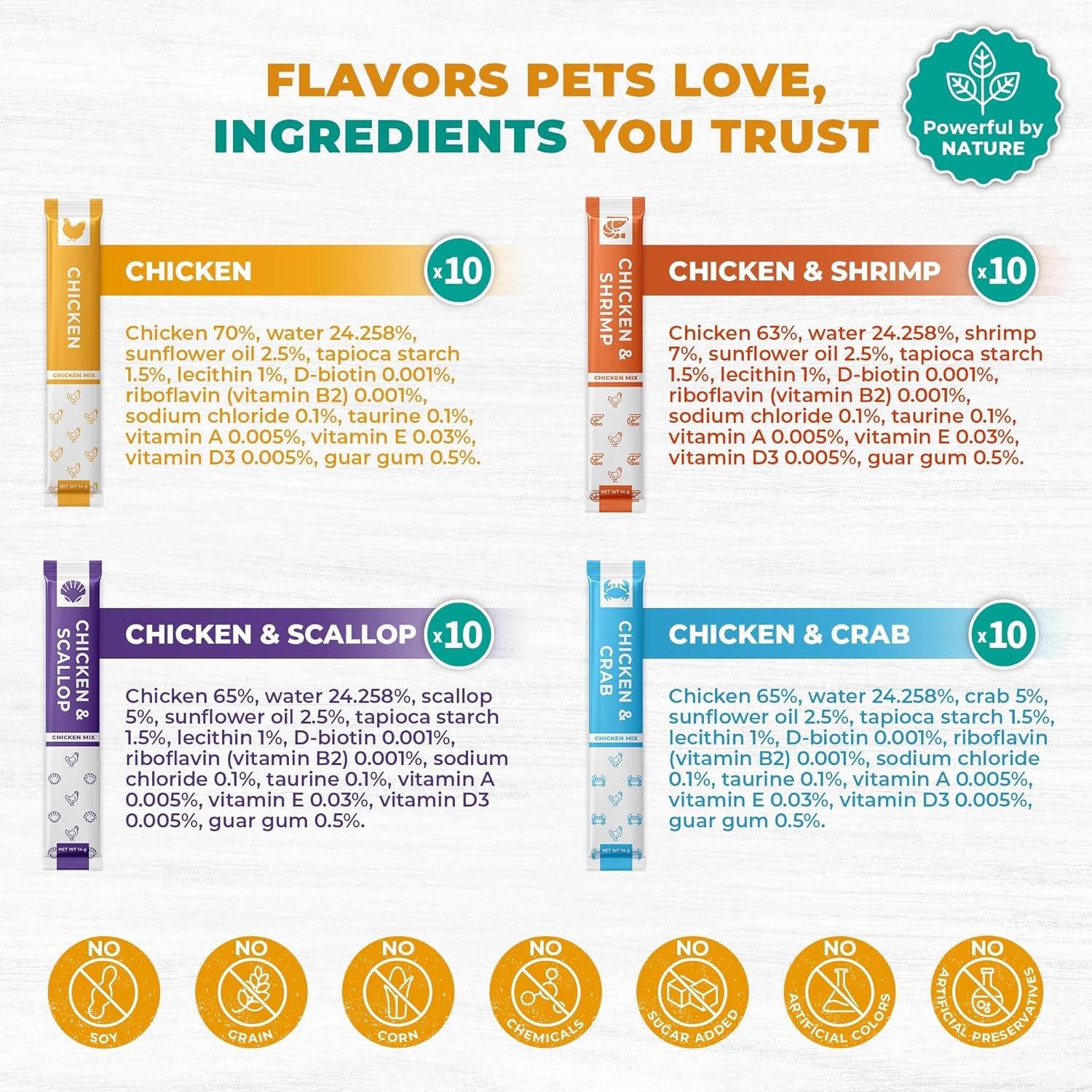 beloved-pets-creamy-lickable-cat-treats-wet-food-squeeze-tubes-liquid-kitten-snacks-skin-coat-health-multivitamin-treats-for-cats-small-dogs-lick-up-chicken-mix-40-sticks