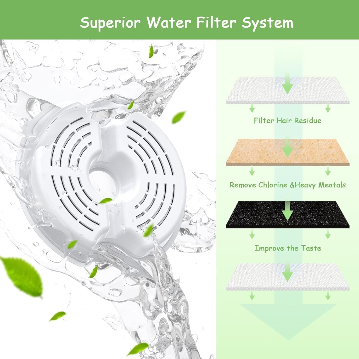 aonboy-cat-water-fountain-filters-suitable-for-aonboy-pet-fountain-f2-cat-fountain-filters8-filters-8-sponges