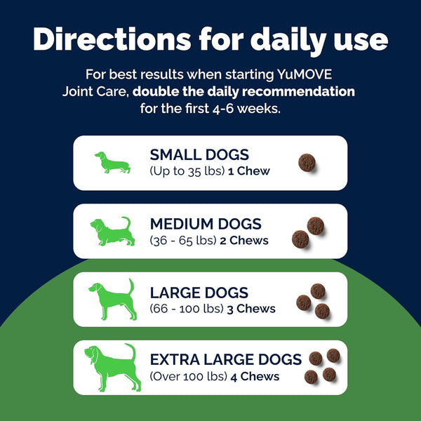 Yumove Adult Dog Hip & Joint Supplement Chews Green Lipped Mussel 300Ct | Glucosamine, Hyaluronic Acid & Omega 3 for Mobility Joint Supplement, Barbecue Daily Chews, NASC Certified9