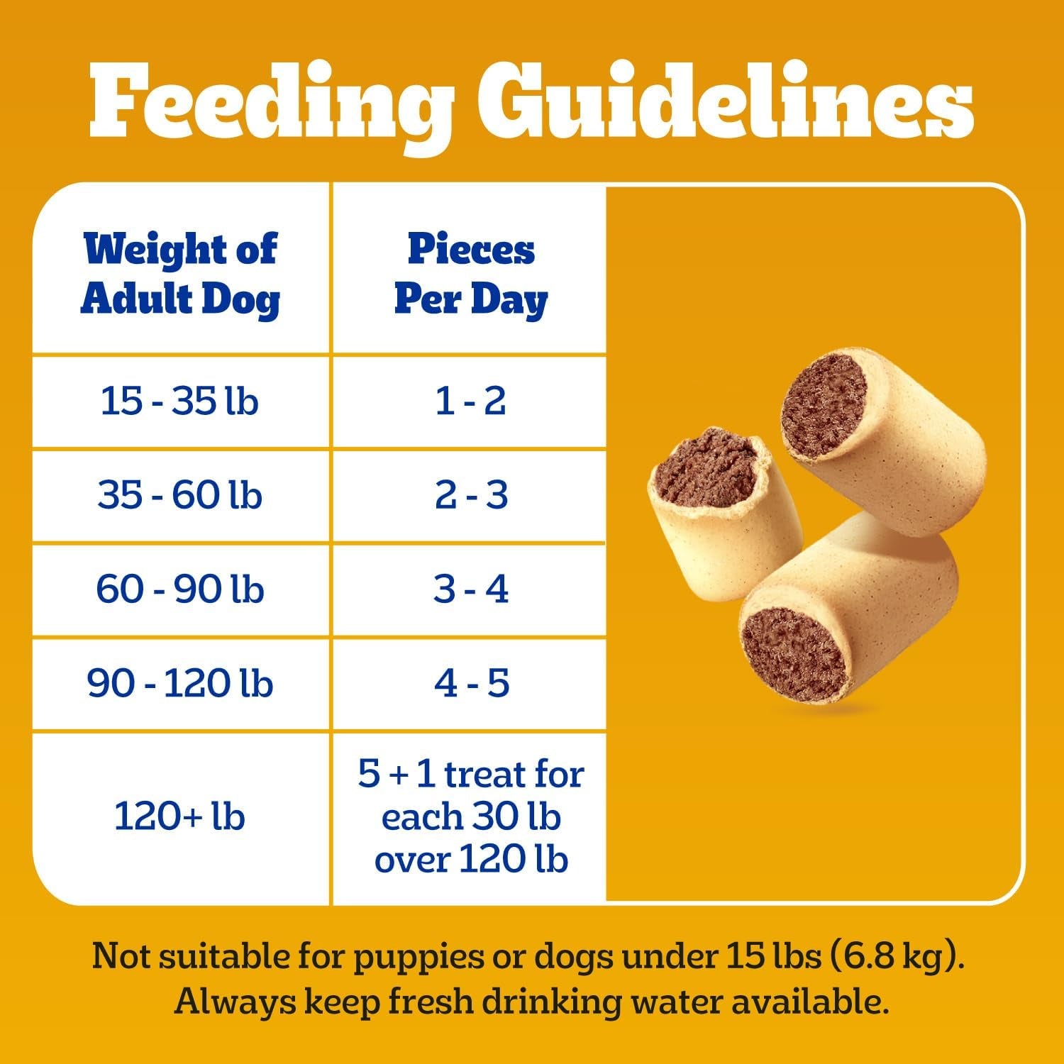 pedigree-marrobone-bone-marrow-dog-treats-beef-flavor-6-lb-real-bone-marrow-beef-flavor-vitamins-a-d-e-for-dogs-5-25-lbs-resealable-bag-great-for-small-dogs-5-25-lbs