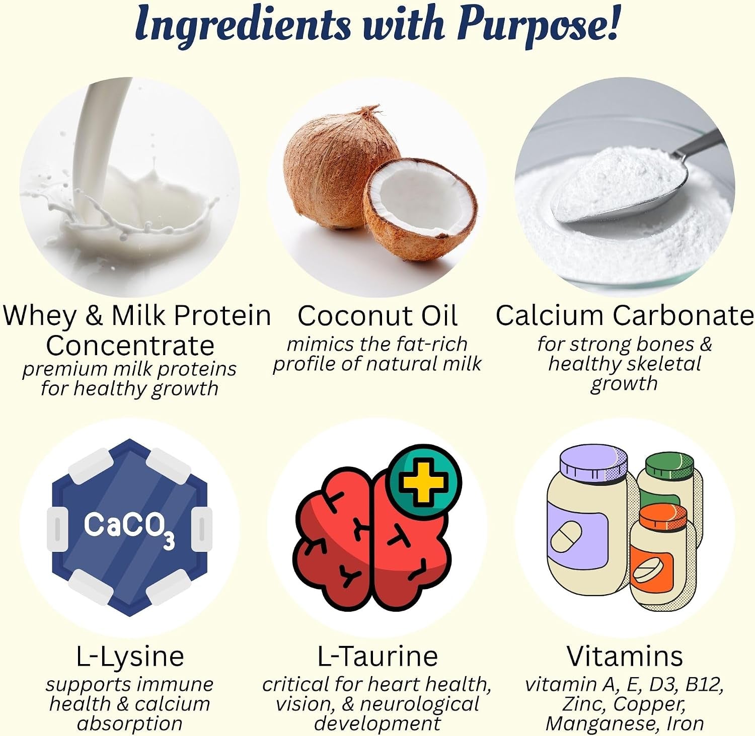 milk-replacer-healthy-powdered-formula-ideal-for-baby-squirrels-rabbits-opossums-raccoons-100-instantized-for-mixing-digestible-proteins-8-8oz-specialty-milk-replacer-8-8-oz