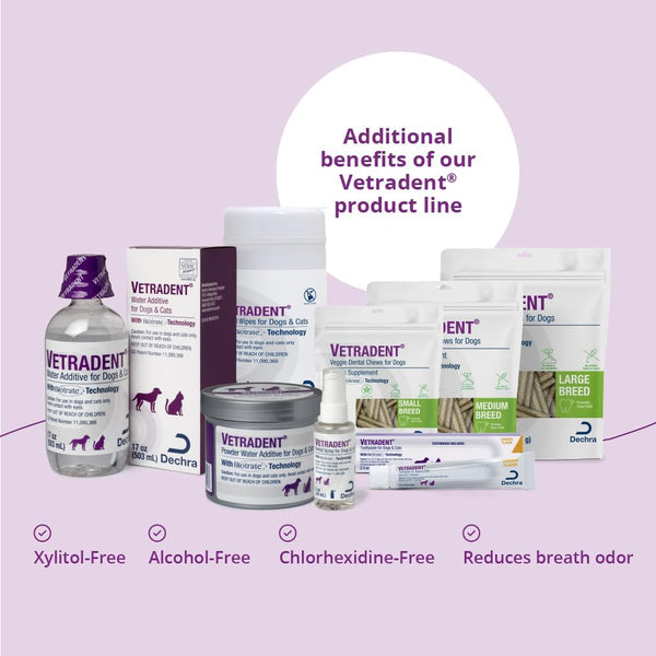 Water Additive, 17 Oz | Biotrate™ Technology; Xylitol-Free, Alcohol-Free; Packaging May Vary2