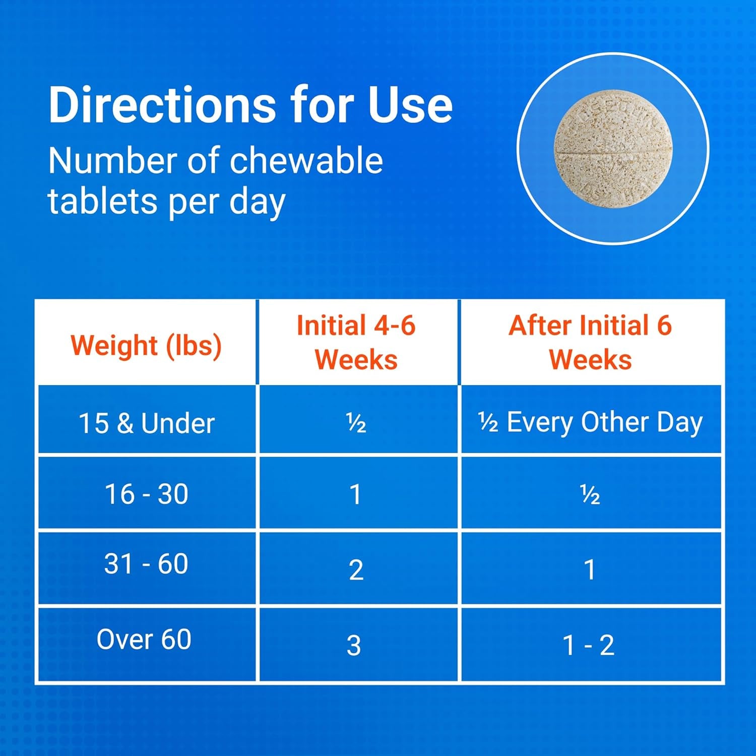 nutramax-cosequin-joint-supplement-for-dogs-chewable-tablets-132ct-glucosamine-chondroitin-for-dogs-with-msm-supports-healthy-joints-all-breeds-sizes-all-ages