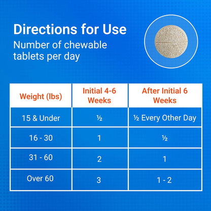 Nutramax Cosequin Joint Supplement for Dogs, Chewable Tablets, 132Ct | Glucosamine + Chondroitin for Dogs with MSM, Supports Healthy Joints, All Breeds & Sizes, All Ages7
