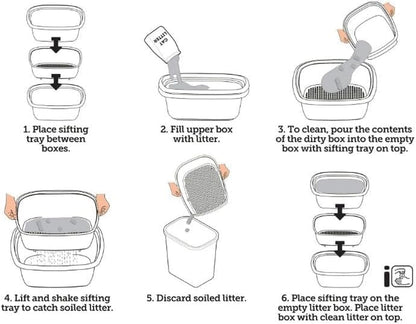 Vibrant_Life Sifting Cat- Litter Box, 3-Piece Set - (1 Count)4