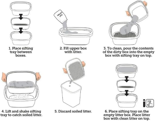 Vibrant_Life Sifting Cat- Litter Box, 3-Piece Set - (1 Count)4