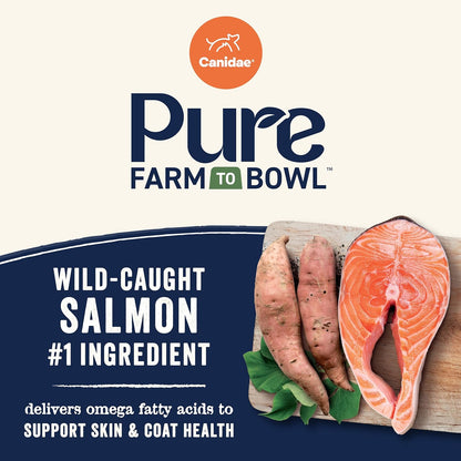Canidae Pure Farm to Bowl Dry Dog Food - Balanced Nutrition for Adult Dogs - Limited Ingredient Formula - Grain, Wheat & Soy-Free - 22 Lb - Wild-Caught Salmon & Sweet Potato Recipe4