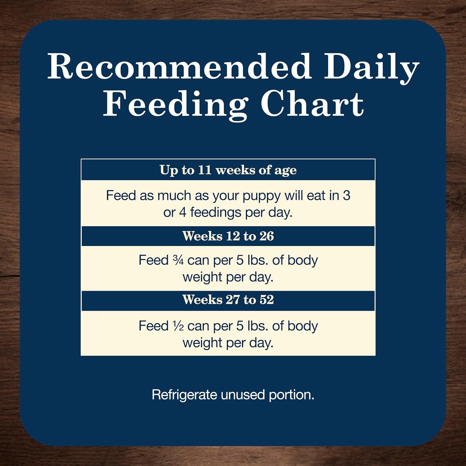 blue-buffalo-homestyle-recipe-chicken-puppy-wet-dog-food-12-5-oz-12-ct-chicken-dinner-with-garden-vegetables-brown-rice-no-chicken-by-product-corn-wheat-or-soy