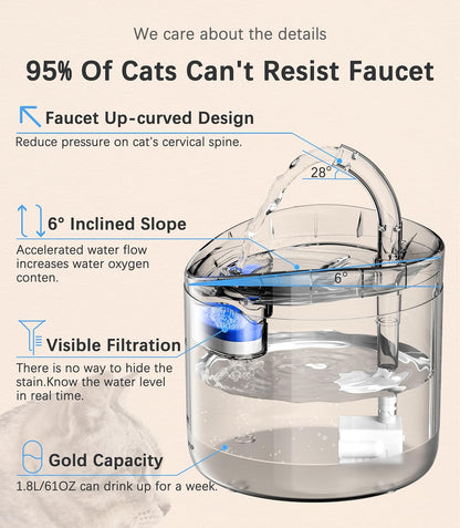 HAPUP Cat Water Fountain Animal Water Dispenser 61OZ/1.8L Automatic Pet Drinking Fountain Clear Upgrade with 2 Filter Replacement 1 Adjustable Silent 1 Water Pump for Cats Kitty Indoor2