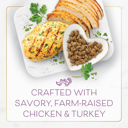 Purina Fancy Feast Dry Cat Food with Savory Farm-Raised Chicken and Turkey - 12 Lb. Bag4