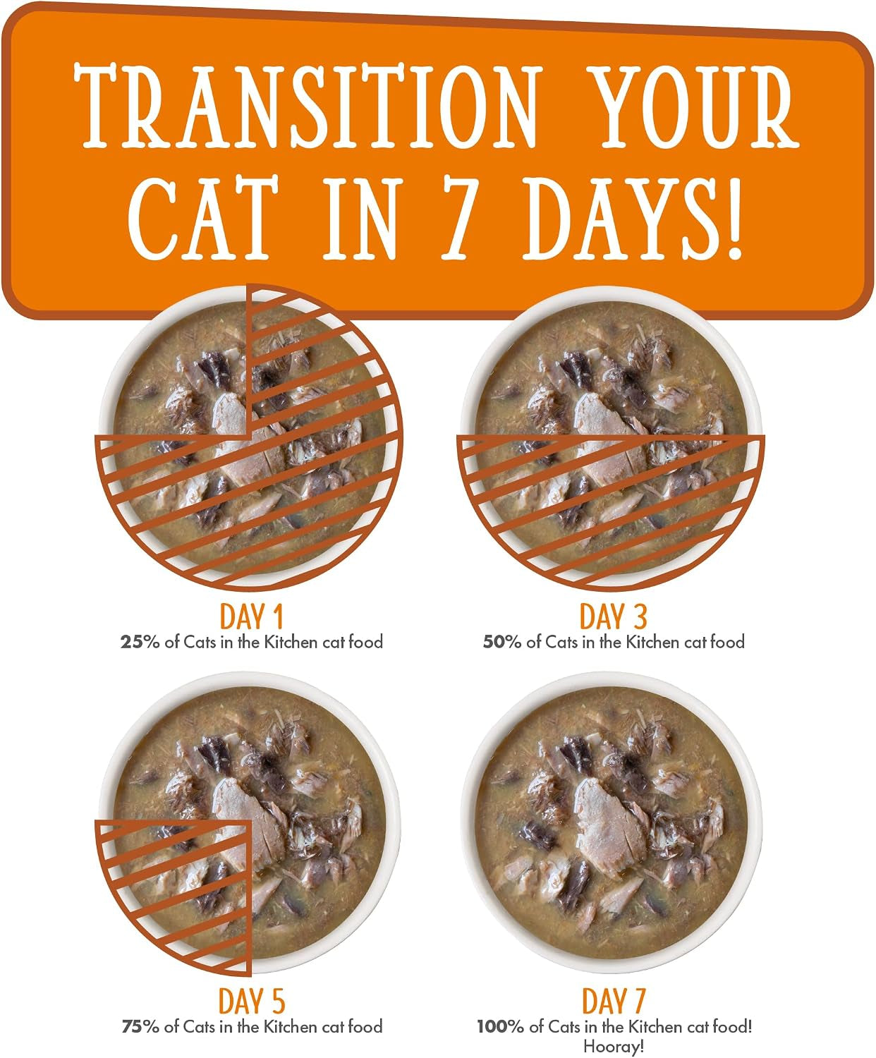 weruva-cats-in-the-kitchen-pantry-party-pouch-variety-pack-in-gravy-cat-food-3oz-pouch-pack-of-12