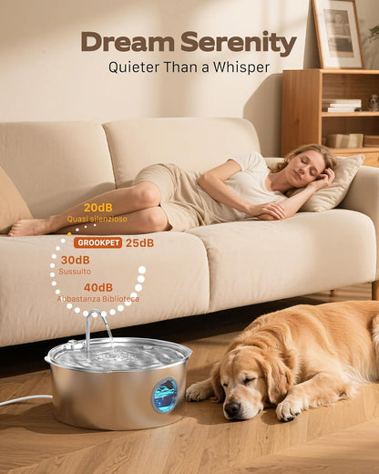 Pet Water Fountain for Large Dogs: Metal Dog Water Fountain - Silent Big Cat Fountains for Drinking - 3.2G/406Oz/12L Water Fountain Dog Bowl inside - GROOKPET Fountains with 6 Filters + 3 Sponges5