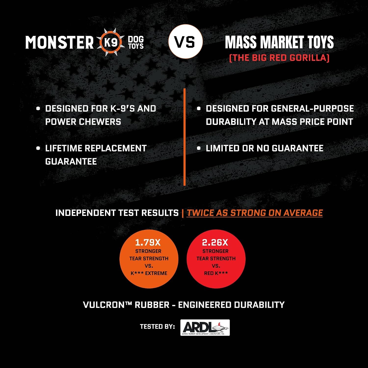 monster-k9-chew-stick-virtually-indestructible-lifetime-guaranteed-usa-made-vulcron™-natural-rubber-durable-heavy-duty-tug-fetch-dog-toy-for-aggressive-chewers-med-large-breeds-9x1-75