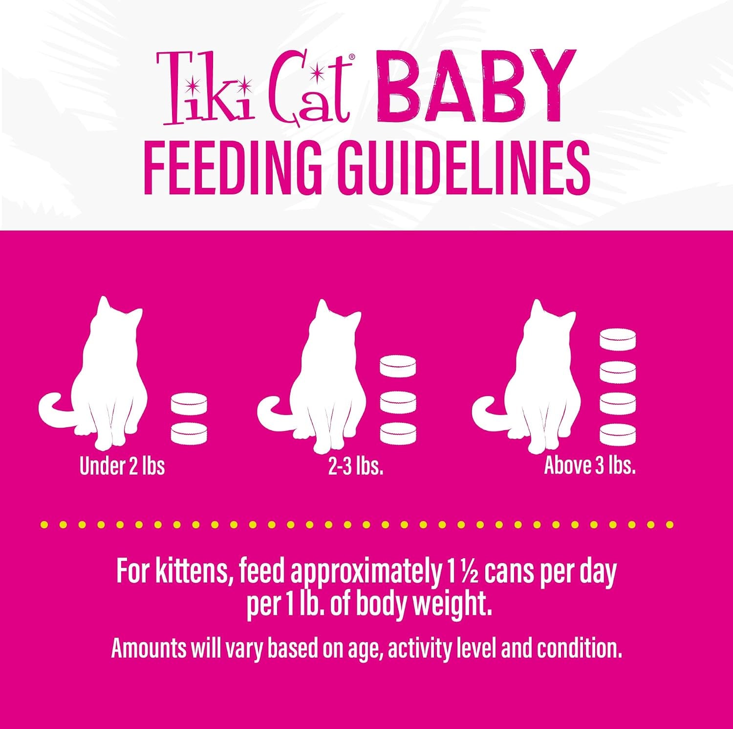 tiki-cat-baby-pate-wet-cat-food-for-kittens-variety-pack-2-4-oz-cans-12-count