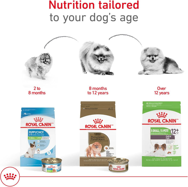 Royal Canin BHN Pomeranian Adult Dry Dog Food​, 2.5 Lb Bag5