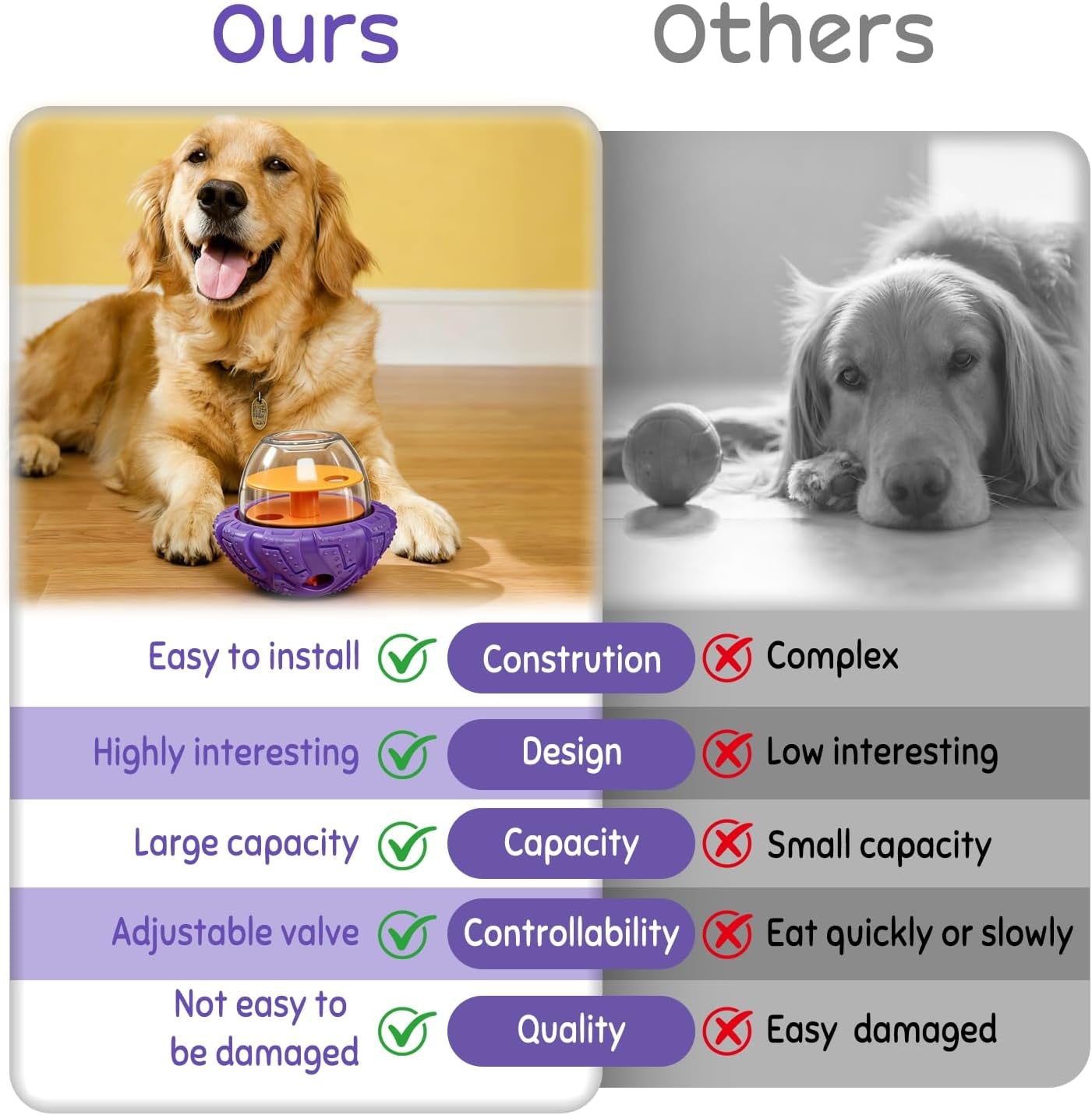 boyoyo-interactive-dog-puzzle-toy-for-smart-dog-enrichment-toys-to-keep-them-busy-cognitive-dogs-toy-to-stimulate-their-brain-dogs-treat-dispensing-toys-with-slow-feeder-easy-to-clean
