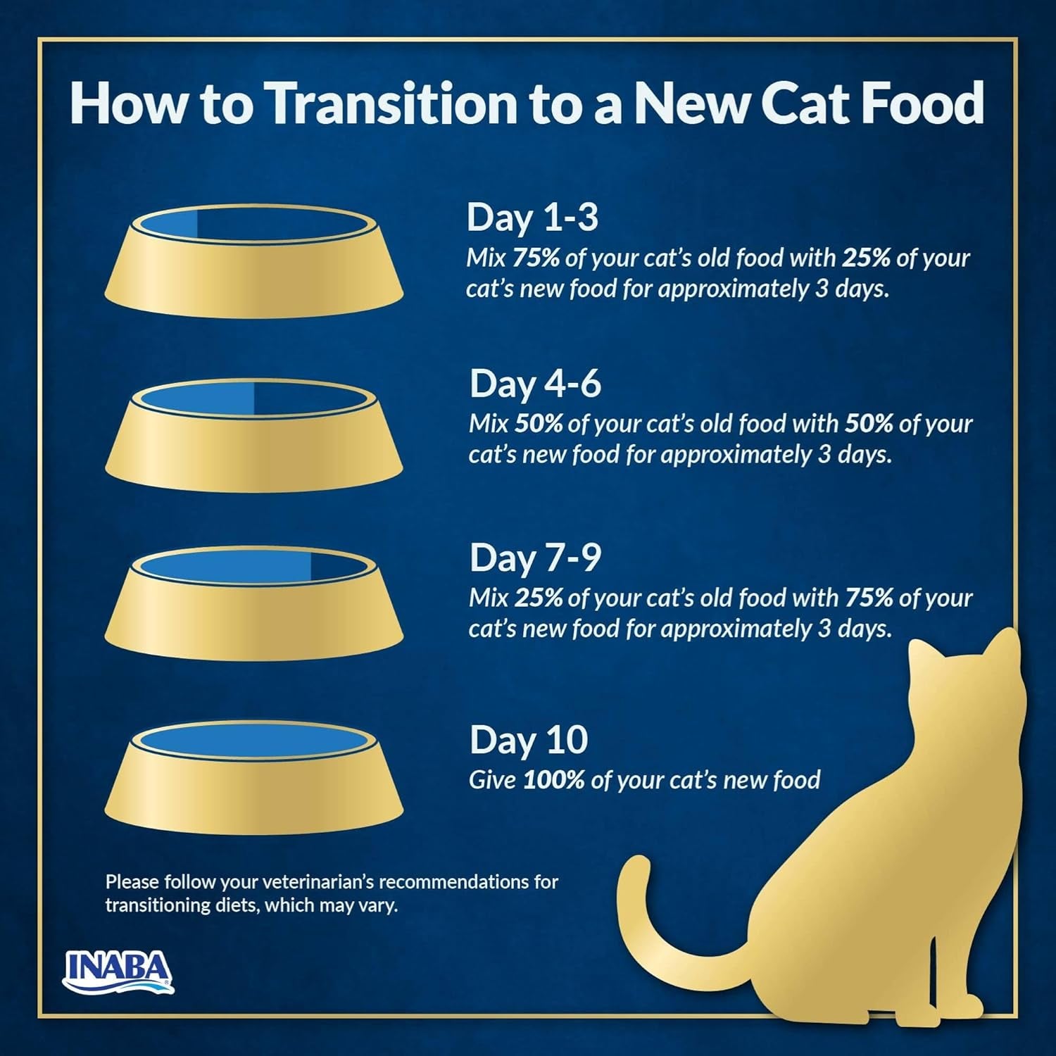 inaba-churu-entree-pate-wet-cat-food-cup-tuna-variety-12ct-complete-balanced-wet-cat-food-digestive-support-immune-support-84-moisture-soft-pate-12-x-2-46-oz-twin-cups