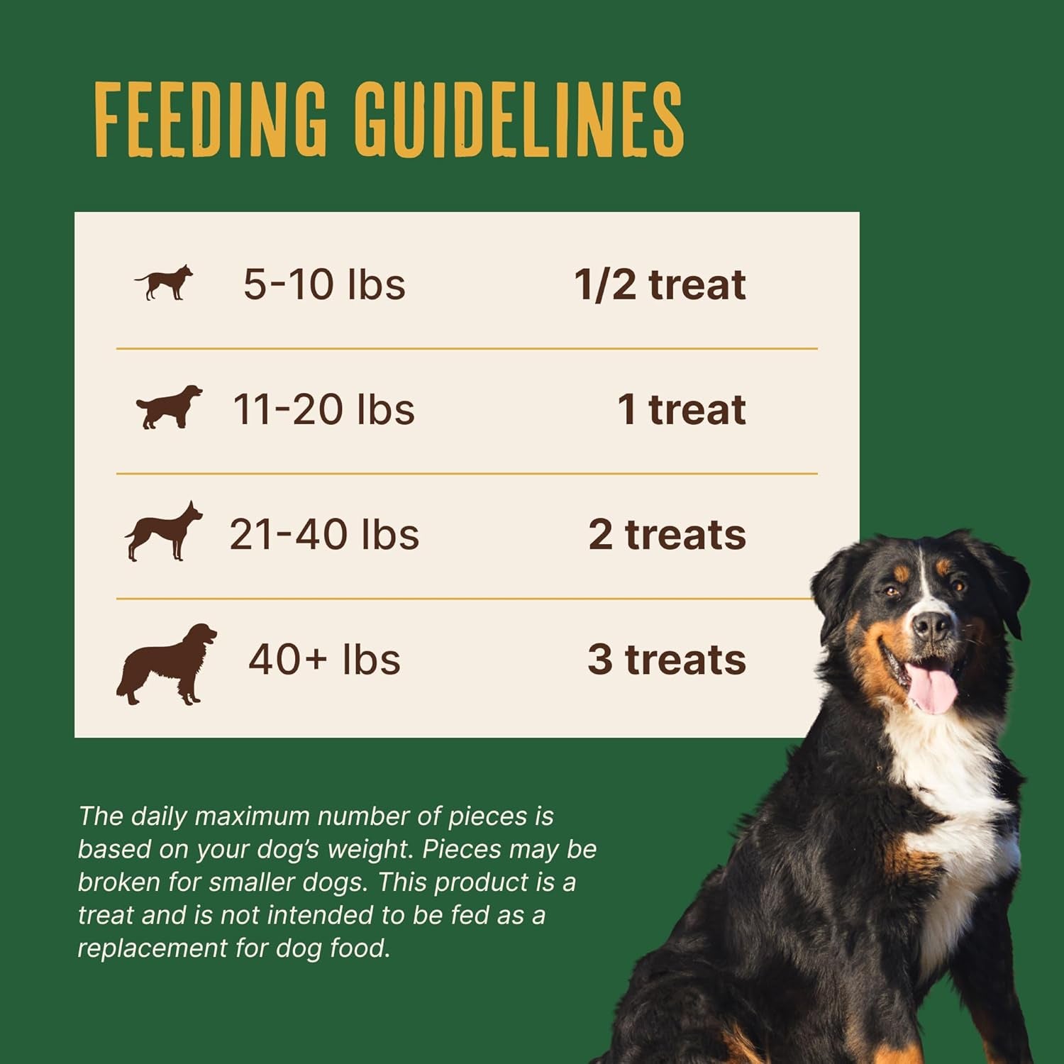 waggin-train-smoked-chicken-jerky-tenders-for-dogs-with-turmeric-and-human-grade-bone-broth-grain-and-corn-free-high-protein-premium-limited-ingredient-100-real-chicken-dog-treats-24-oz-pouch