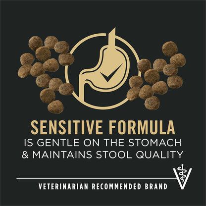 Purina Pro Plan Sensitive Skin and Stomach Dog Food Puppy Salmon and Rice Formula - 4 Lb. Bag2