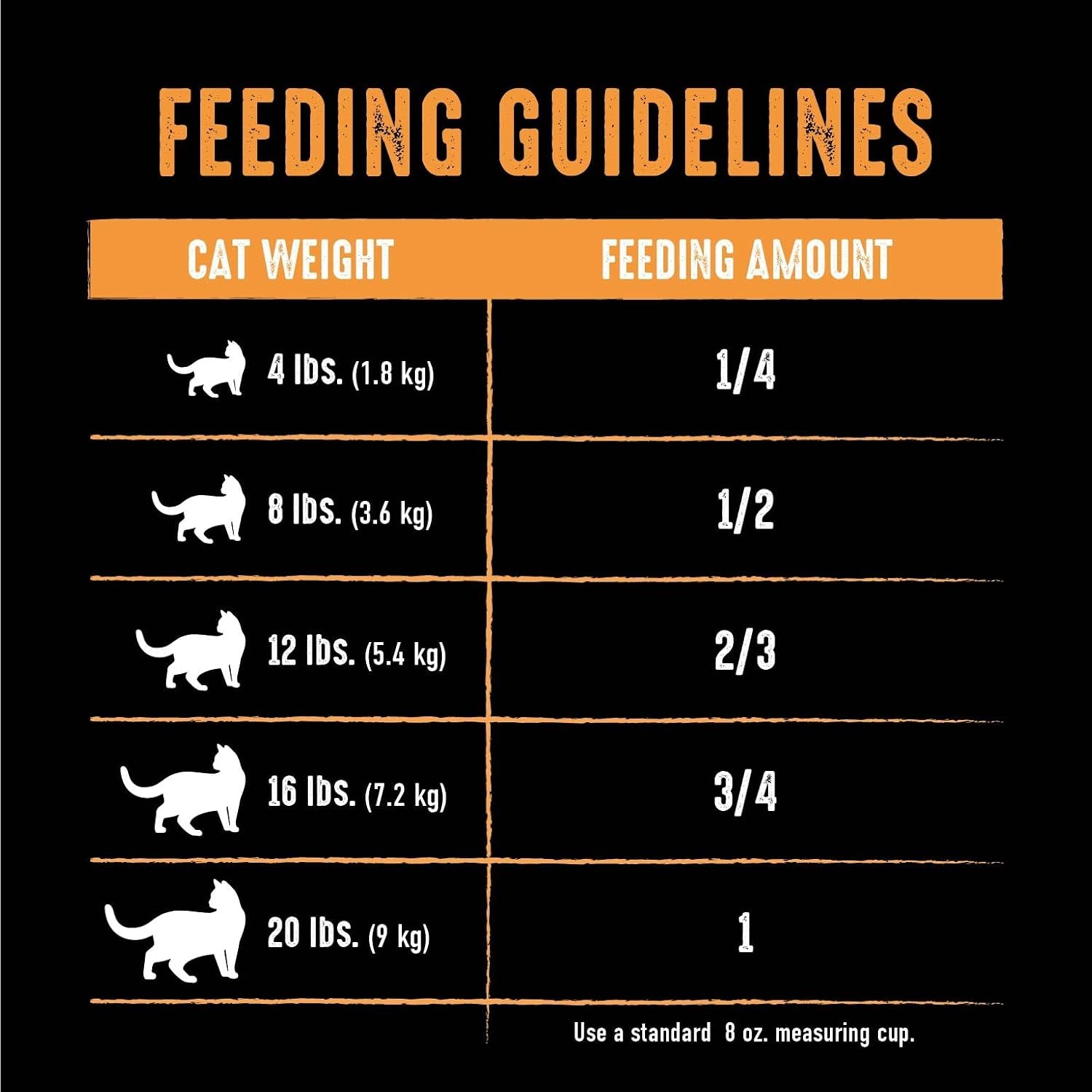 crave-grain-free-high-protein-natural-adult-dry-cat-food-chicken-4-lb-real-chicken-1-ingredient-40-protein-no-chicken-by-product-meal-no-corn-wheat-or-soy-complete-balanced